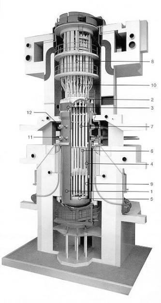 Model reaktora vo V-2